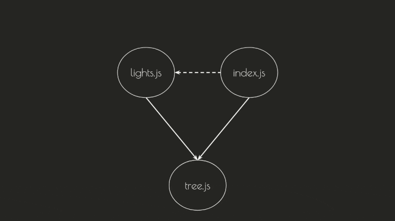 hot update rejected hot update rejected