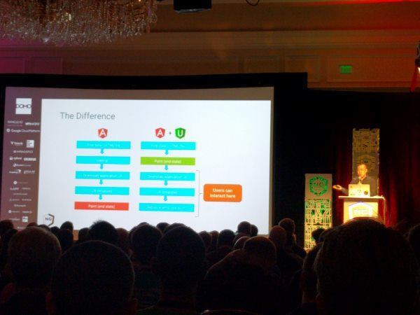 capitaloneonstage capitaloneonstage