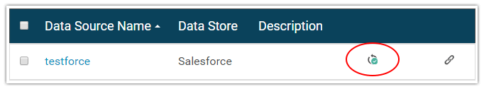 salesforce data source updated salesforce data source updated