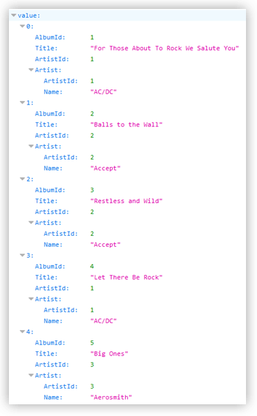 odata expand results odata expand results
