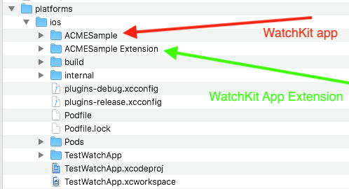 apps-in-finder apps-in-finder