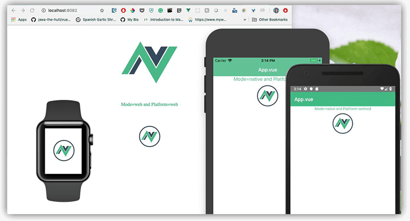 multiple devices multiple devices