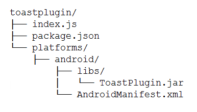 screen #12_0 screen #12_0