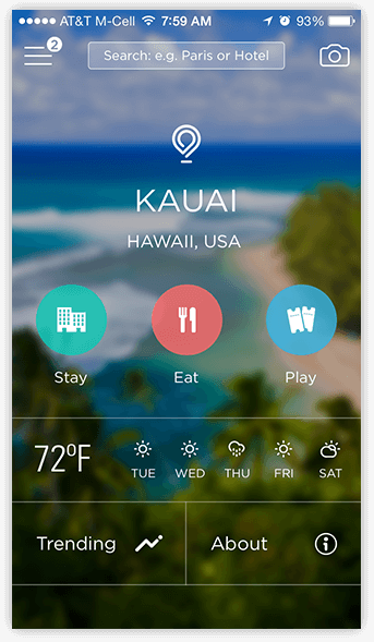 original image original image