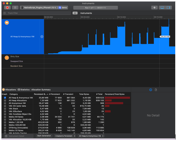 xcode memory leak fixed xcode memory leak fixed