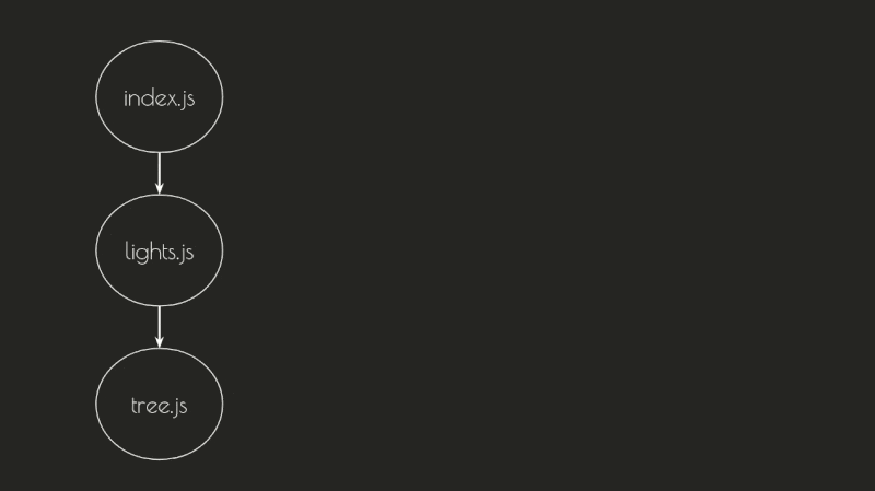 parent accept parent accept