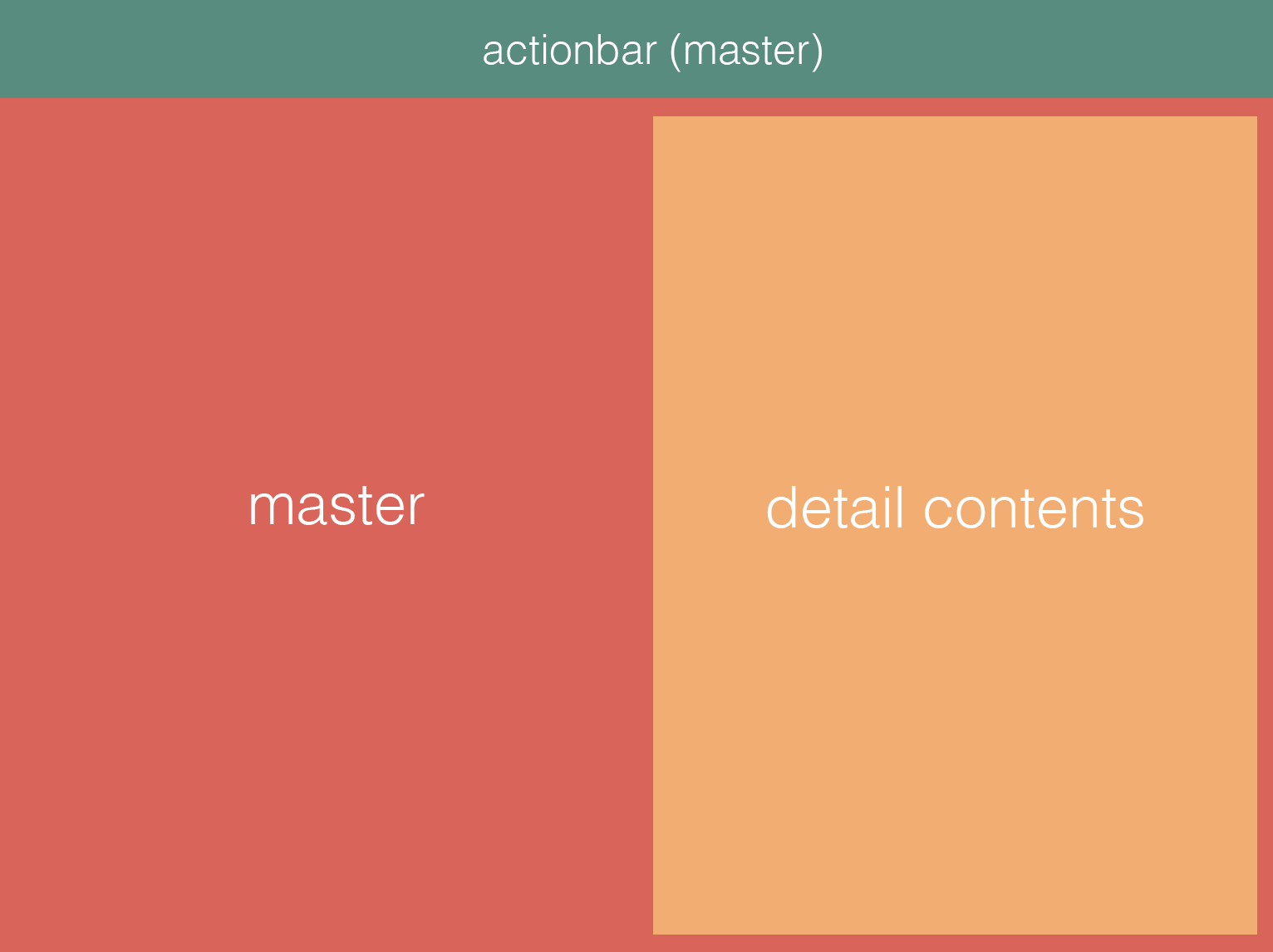sketch-tablet sketch-tablet