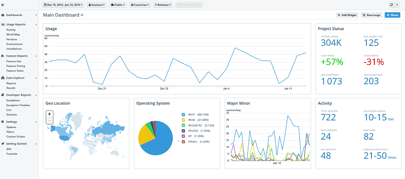 AnalyticsDashboardView Analytics Dashboard View