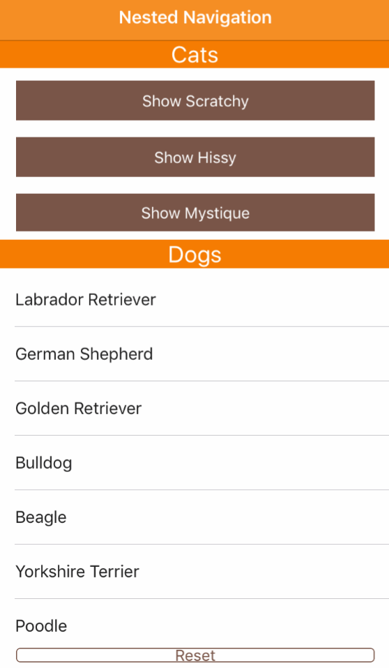 named-router-outlet-grid GridLayout example