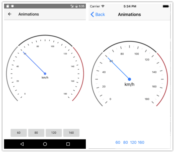 ui for nativescript gauge ui for nativescript gauge