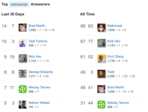 Screen Shot 2016-08-08 at 12.09.47 PM Screen Shot 2016-08-08 at 12.09.47 PM