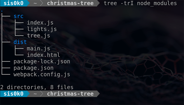 project structure project structure