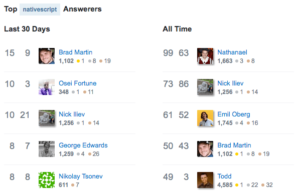 Screen Shot 2016-08-16 at 9.37.54 AM Screen Shot 2016-08-16 at 9.37.54 AM