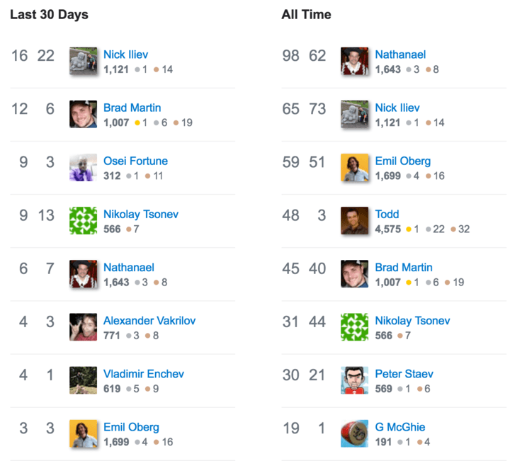 screen_shot_2016-08-01_at_8.51.12_am_720 screen_shot_2016-08-01_at_8.51.12_am_720