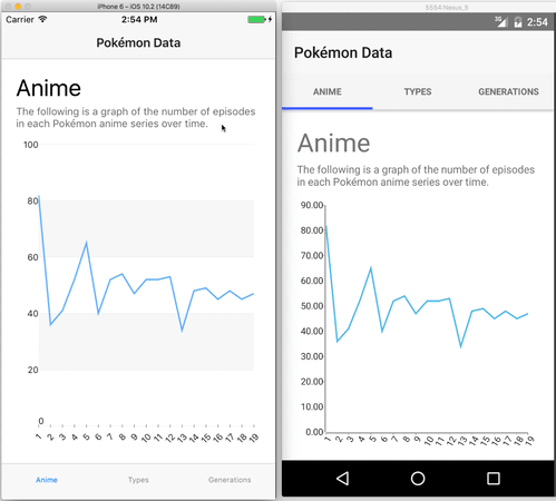 charts-in-action charts-in-action