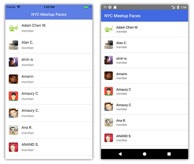 list of meetup folks list of meetup folks