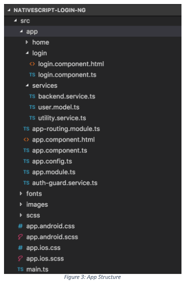 app file and folder structure